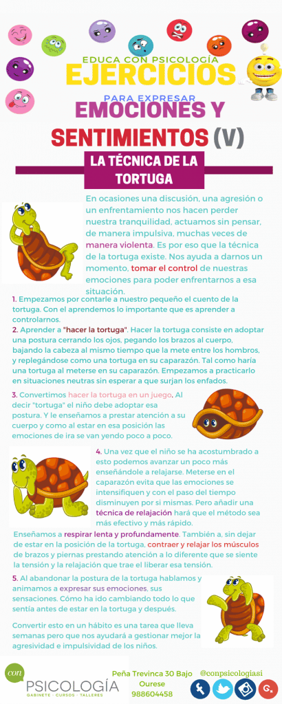 autocontrol, niños, psicologia infantril